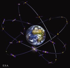 Sat�lites orbitando alrededor de la tierra